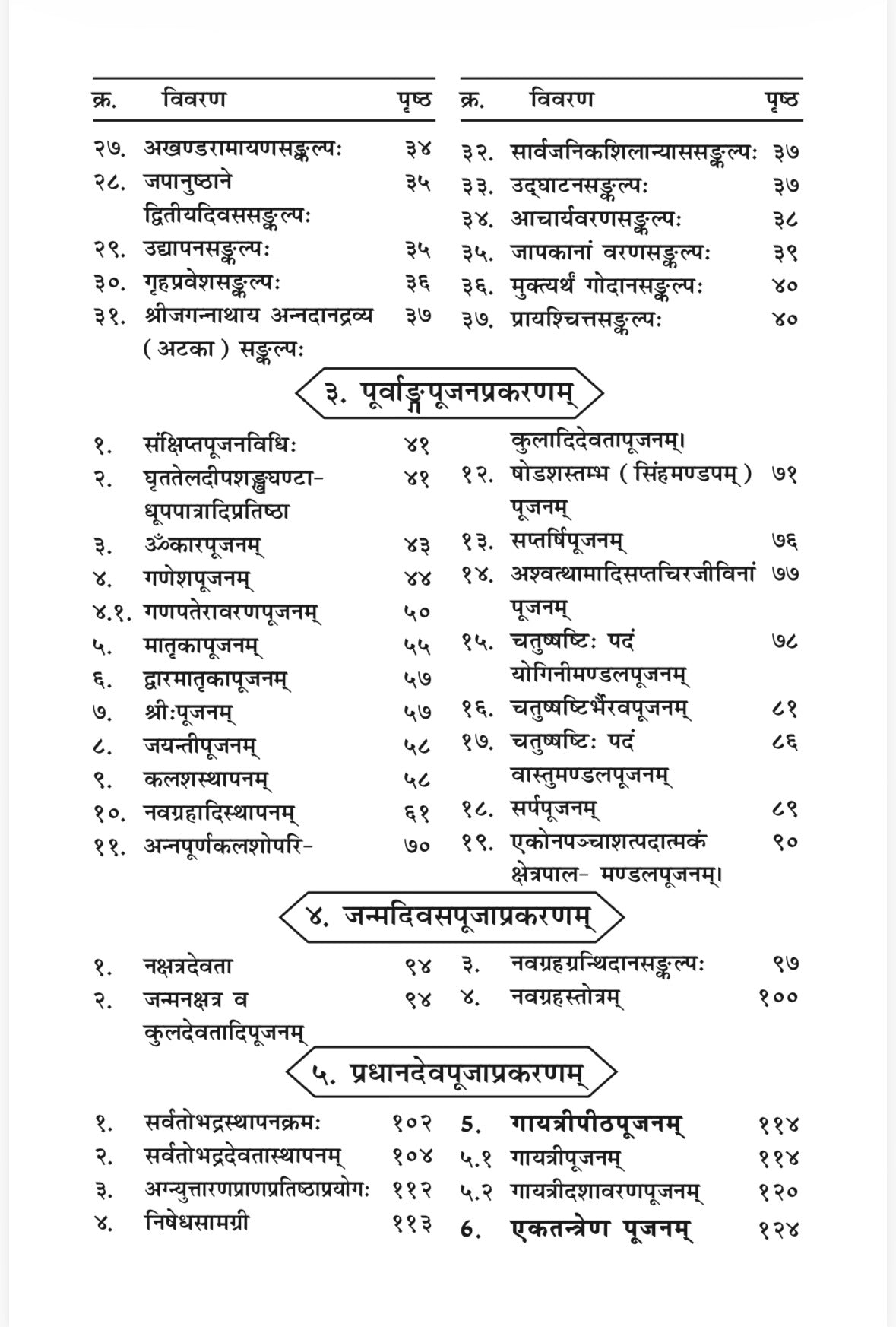 बृहत् पूजा पद्धतिः - Brihat Puja Paddhati