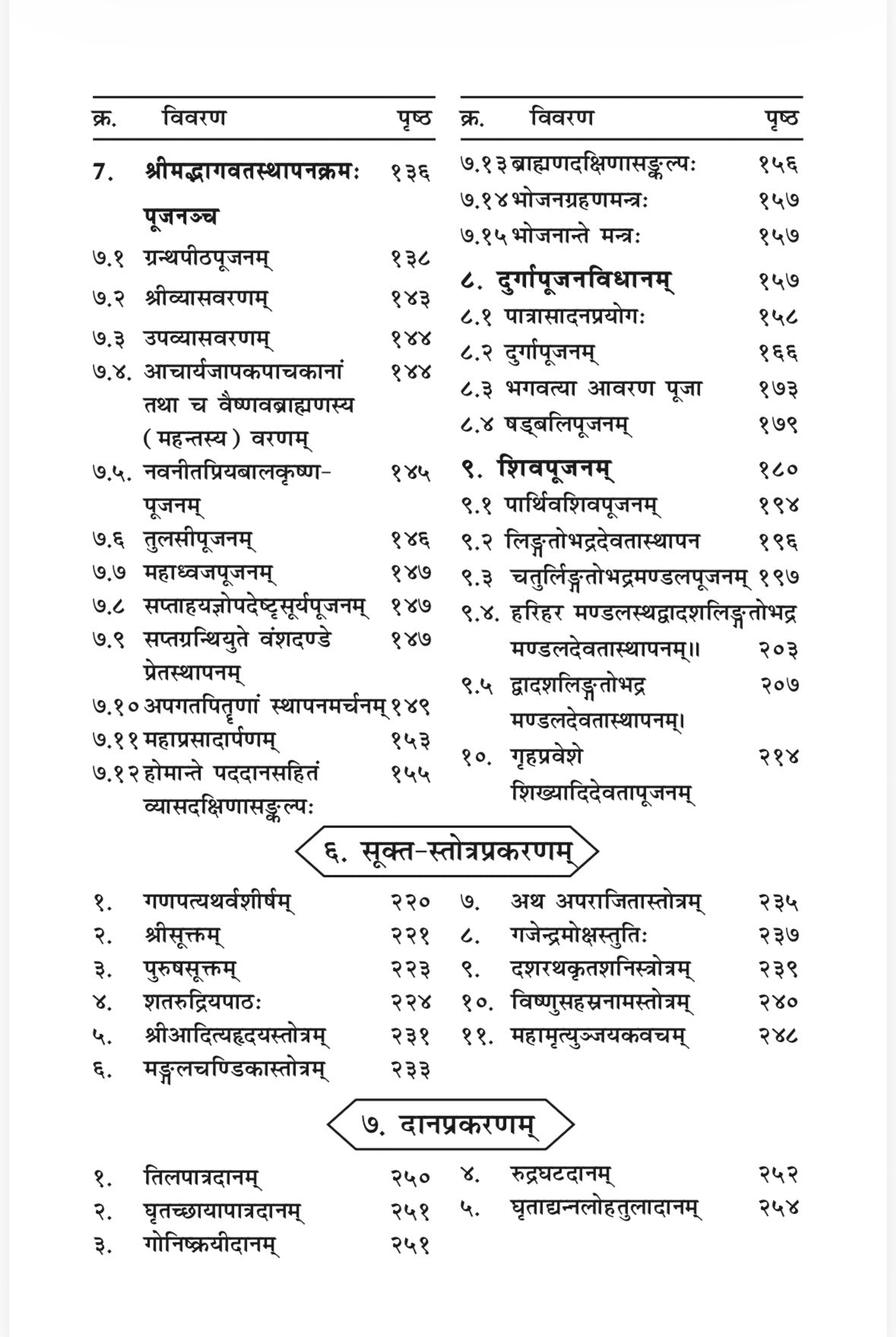 बृहत् पूजा पद्धतिः - Brihat Puja Paddhati