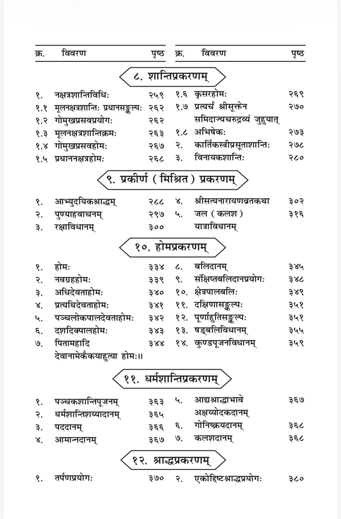 बृहत् पूजा पद्धतिः - Brihat Puja Paddhati
