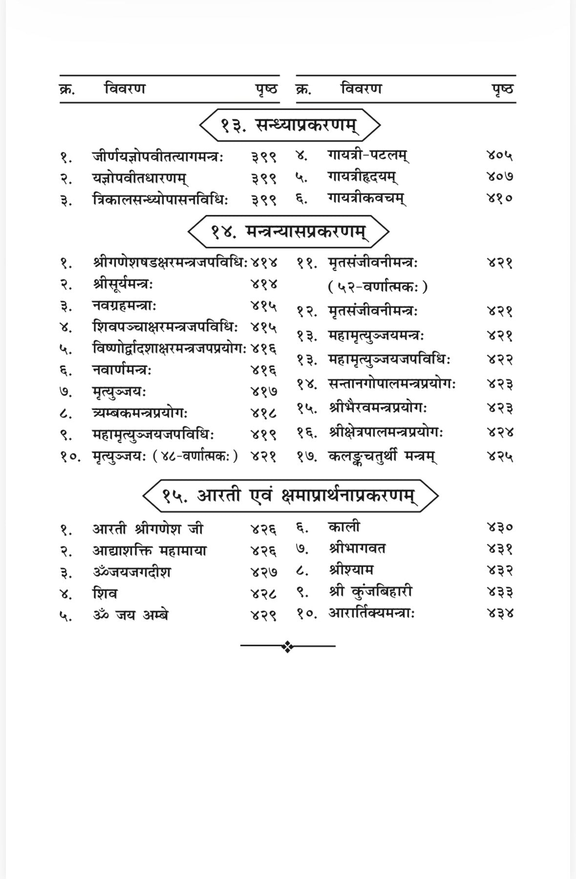 बृहत् पूजा पद्धतिः - Brihat Puja Paddhati